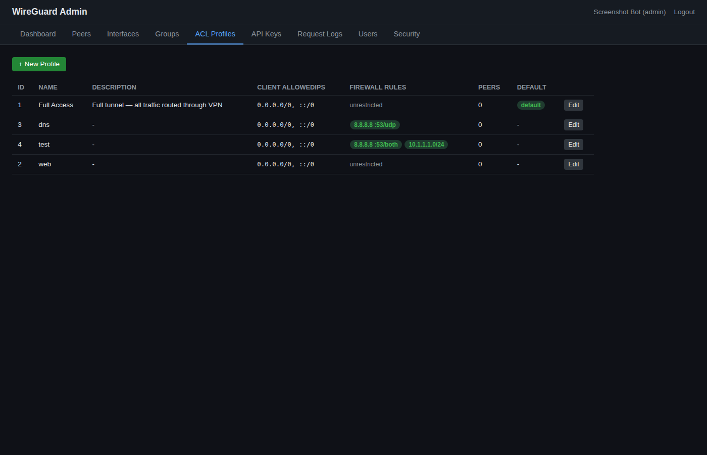 ACL-profiler med visuell regelbyggare